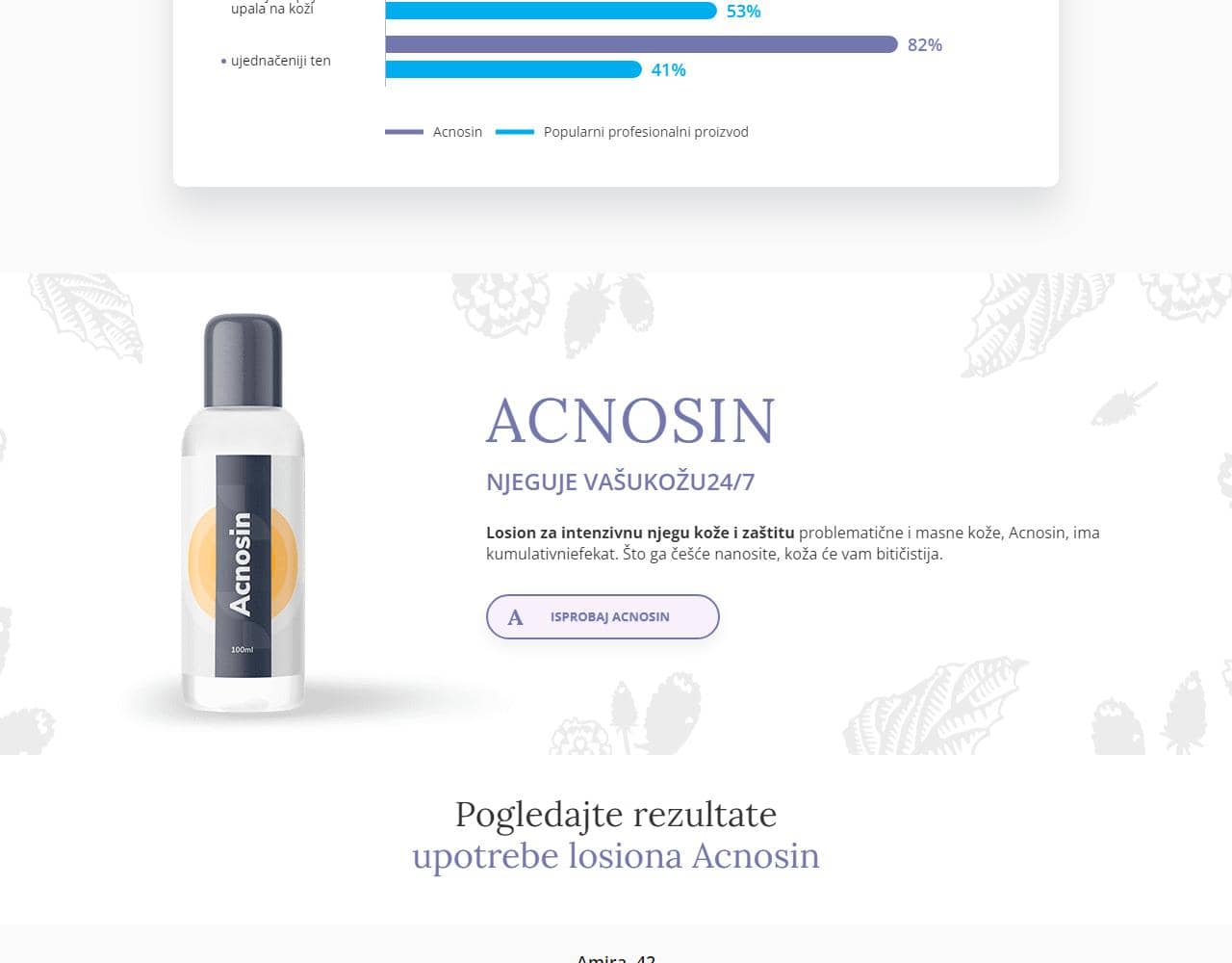 Acnosin 4